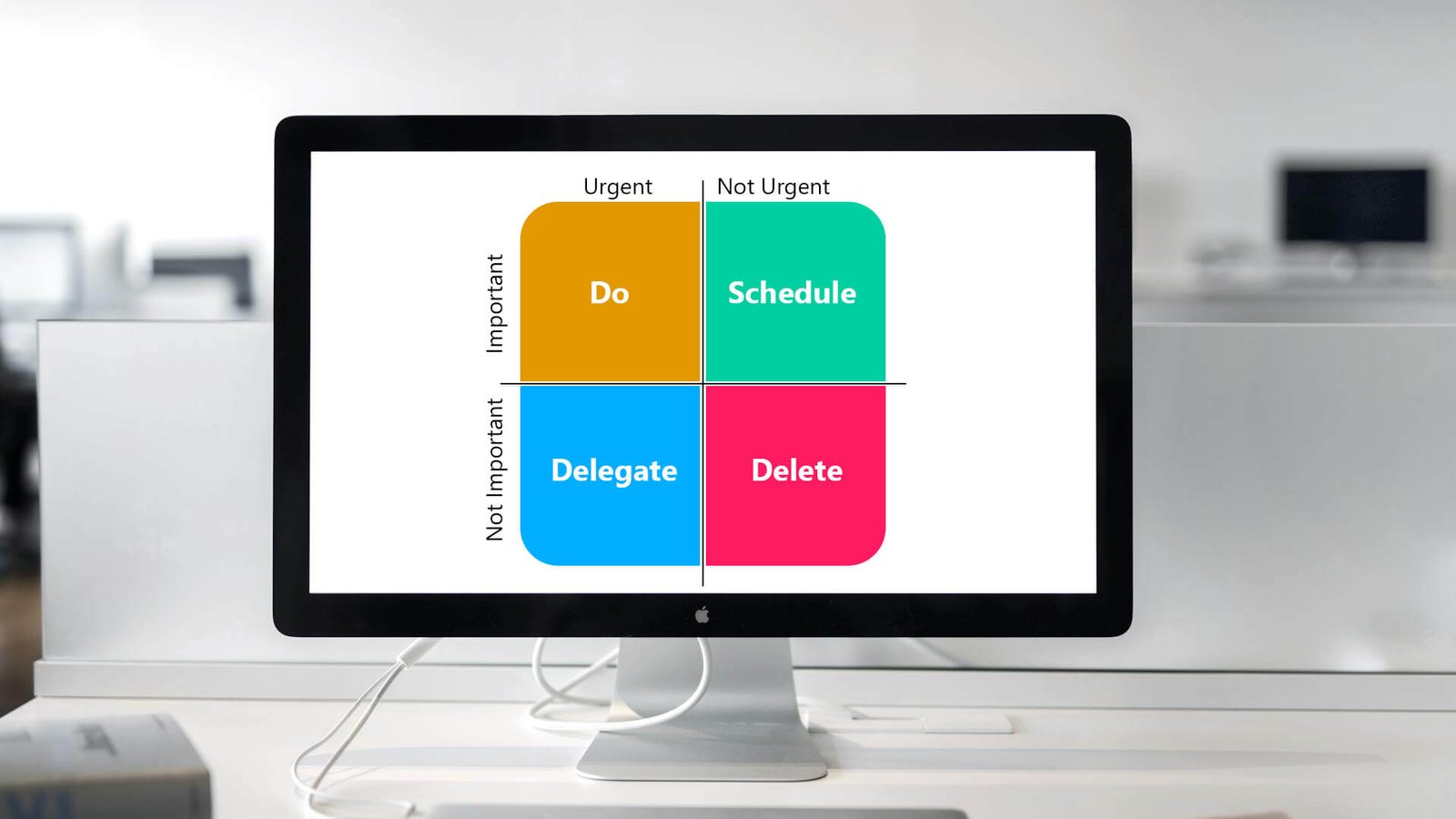 Mastering Productivity with the Eisenhower Matrix: An In-Depth Guide to Prioritizing Tasks